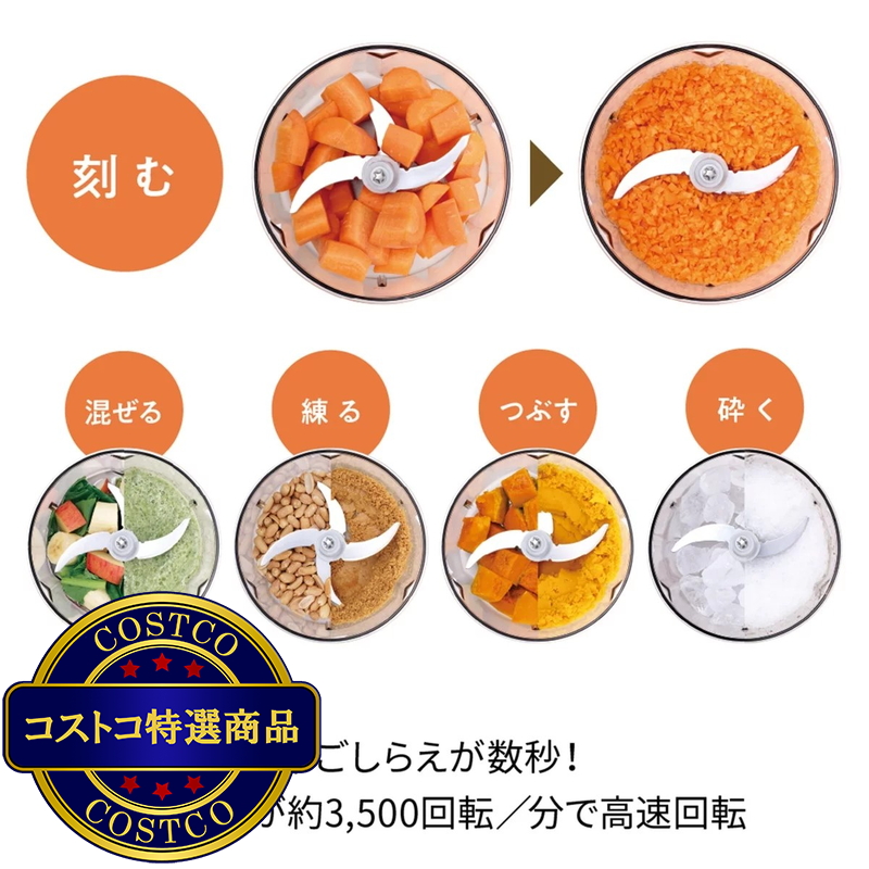 (コストコ) レコルト フードプロセッサーコンボ RCP-6(W) - 画像 (4)