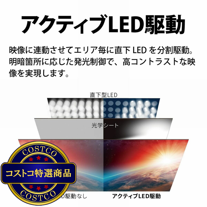 (コストコ) シャープ アクオス 75インチ 4K 液晶テレビ 4T-C75FN1 - 画像 (2)