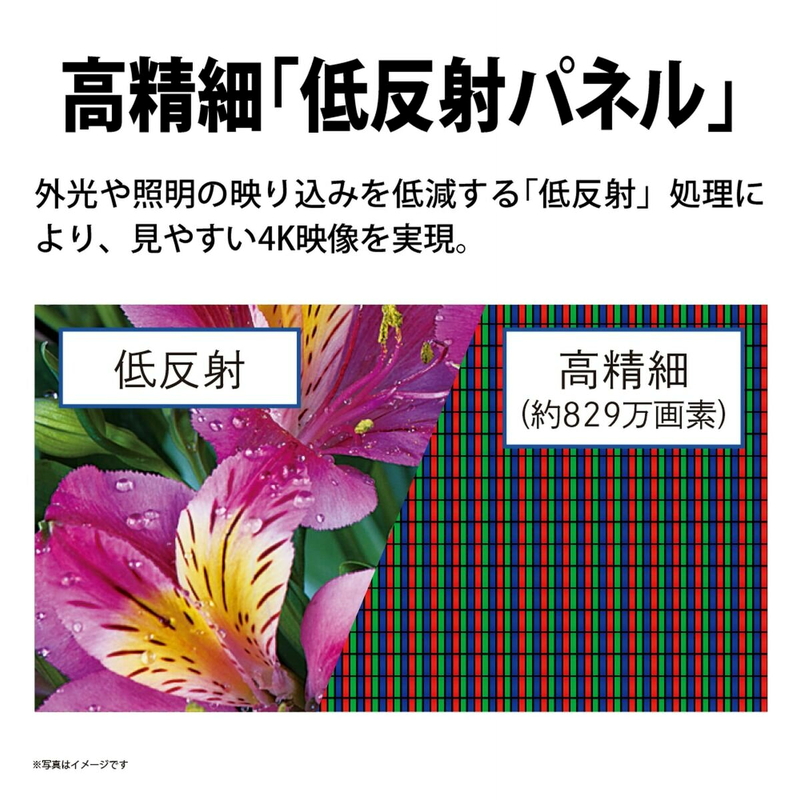 (コストコ) シャープ アクオス 65インチ 4K HDR液晶テレビ 4T-C65GJ1 - 画像 (3)