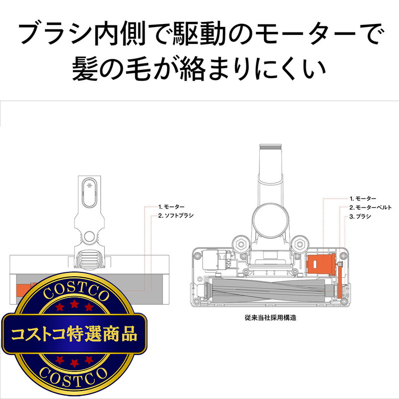(コストコ) TWINBIRD ごみすての少ないコードレスクリーナー TC-E292W - 画像 (4)