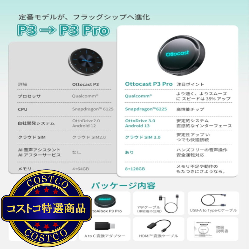 (コストコ) カーナビがスマホに早変わり OTTOCAST P3 PRO AI ボックス - 画像 (4)